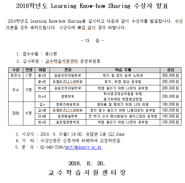 2018학년도 Learning Know-how Sharing 수상자발표.png