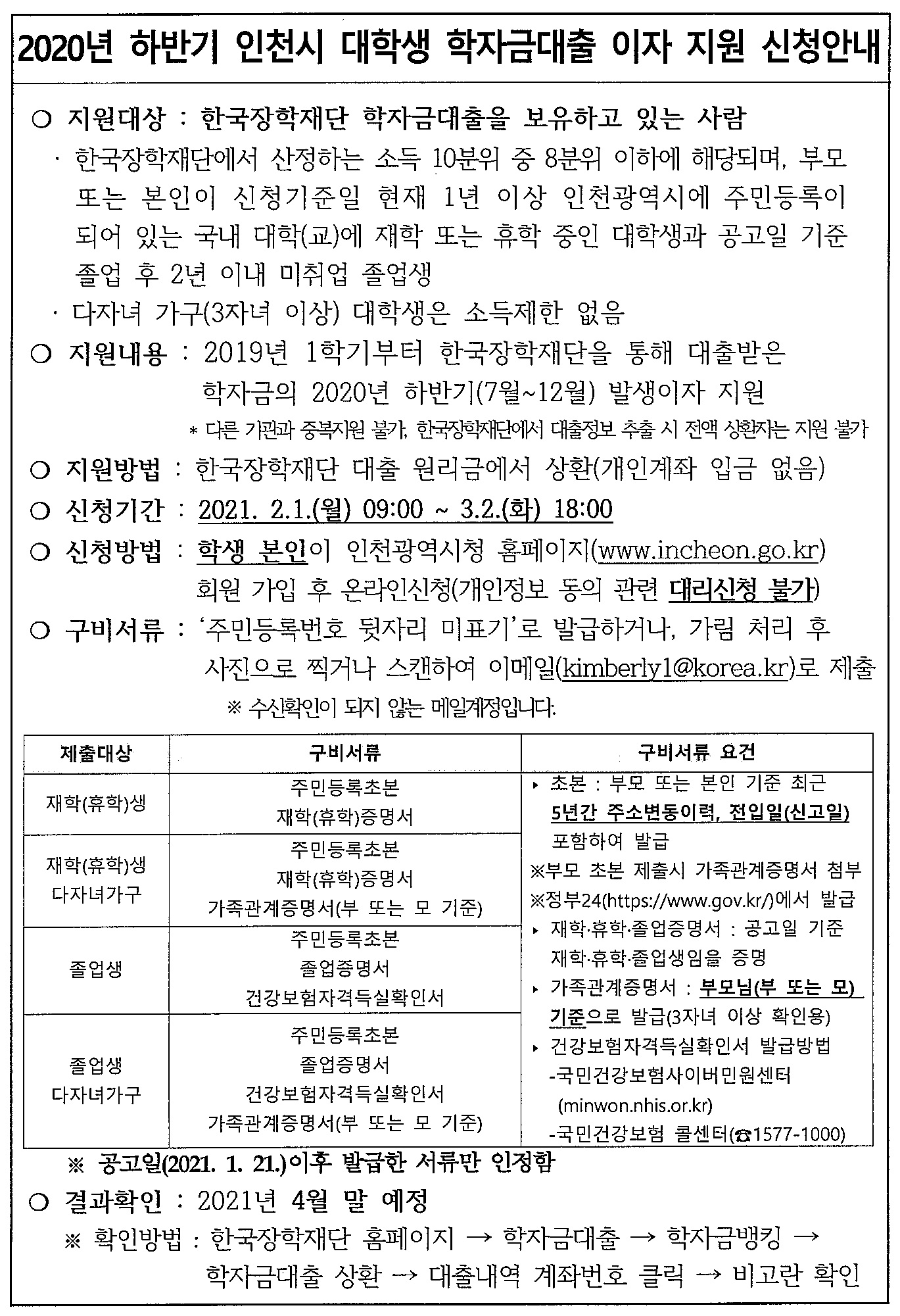 20-2학기 인천시 대학생 학자금대출 이자지원 홍보.jpg