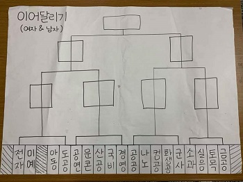 청야체전 이어달리기 토너먼트.jpg