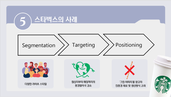 프레젠테이션 뽐내기 대상 수상작(3).png