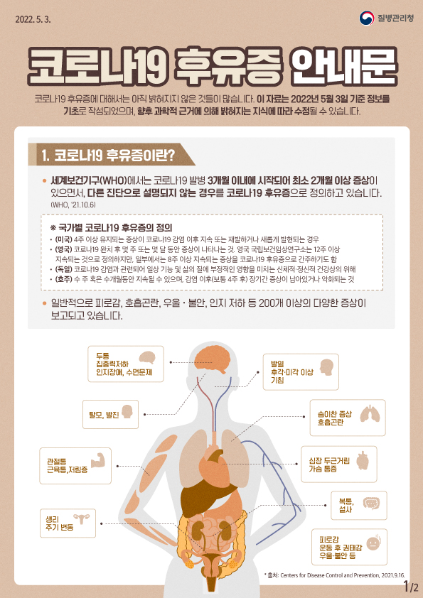 0503_[KDCA]코로나19 후유증 안내문_웹포스터_jpg (1).jpg