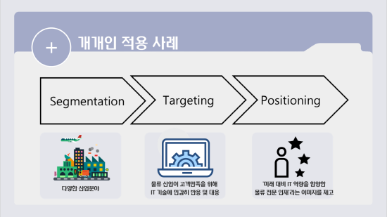 프레젠테이션 뽐내기 대상 수상작(4).png