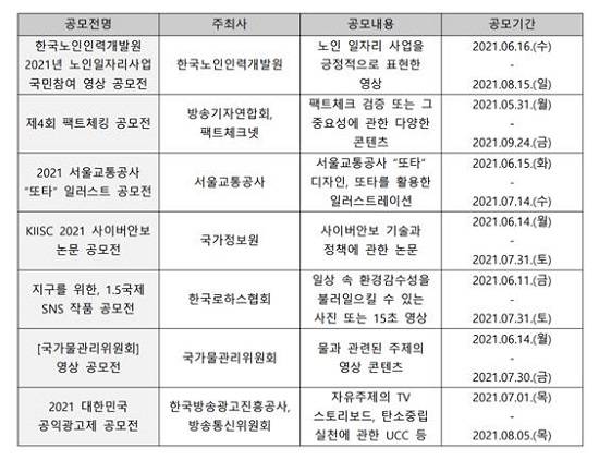 여름방학 공모전.jpg
