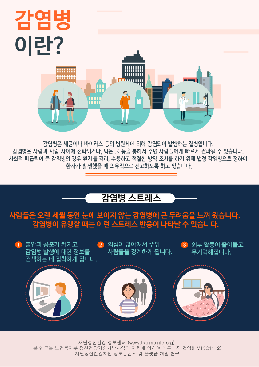 감염병 스트레스1.png