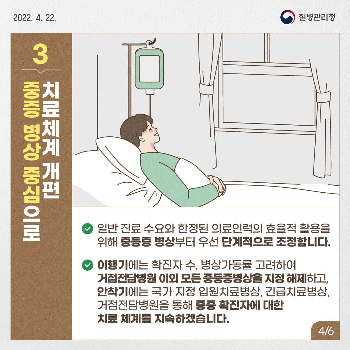 0422_[KDCA]포스트오미크론(일반의료체계)_JPG_4.jpg