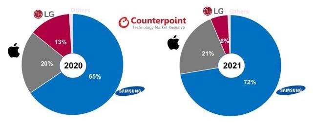 [서경대 MFS] 핀테크 지급결제(Payment) 사례 '애플페이’5.png