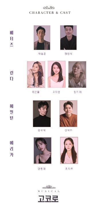 뮤지컬 고코로 출연자.jpg