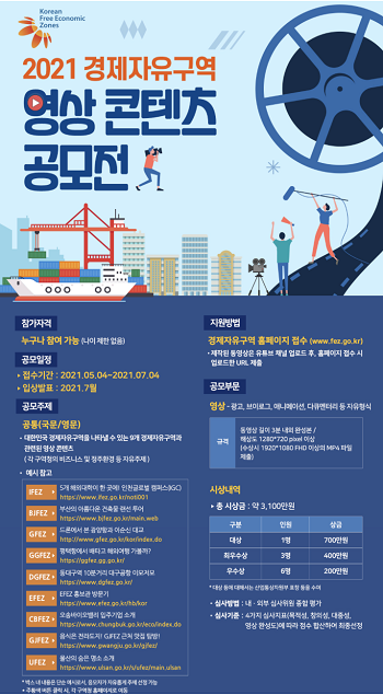 2021 경제자유구역 영상콘텐츠 공모전 포스터.png
