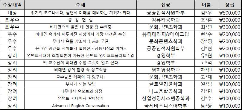 그림입니다.&#10;&#10;원본 그림의 이름: CLP000028ec0f2b.bmp&#10;&#10;원본 그림의 크기: 가로 809pixel, 세로 370pixel